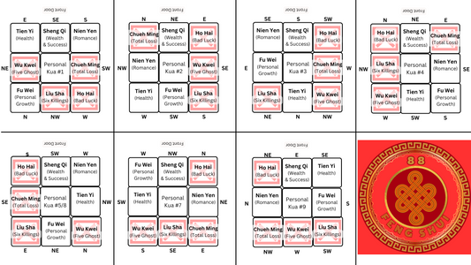 Feng Shui's Eight House Theory: Unlocking Your Personal Energy Map